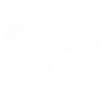 Content planning process leads to revenue growth.